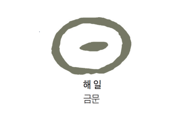 [ 세상이 보이는 한자 ] 해를 삶의 기준으로 삼다