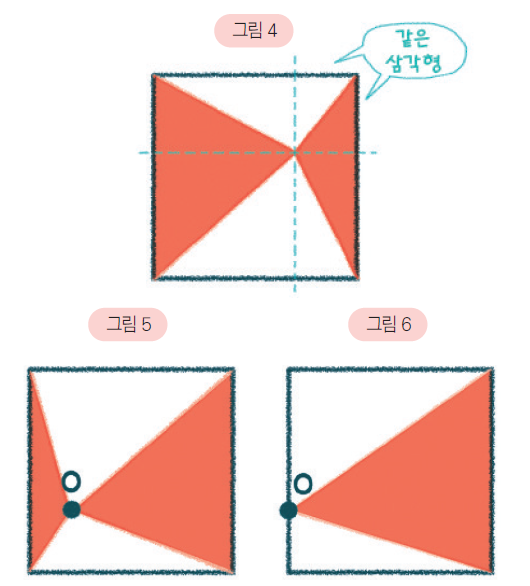 [ 수학실험 365 ] 정사각형 속 삼각형의 넓이를 비교해요