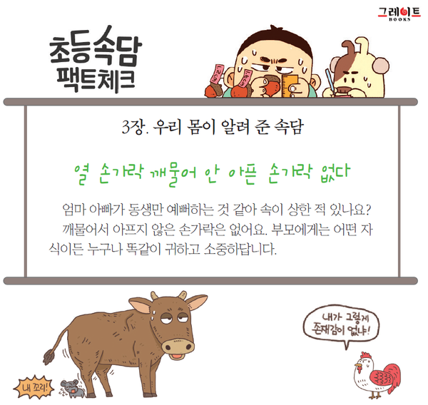 [초등속담 팩트체크] 열 손가락 깨물어 안 아픈 손가락 없다