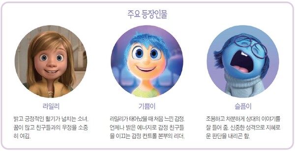 NIE 논술 - 기쁨도 슬픔도 모두 소중한 친구 ‘인사이드 아웃’