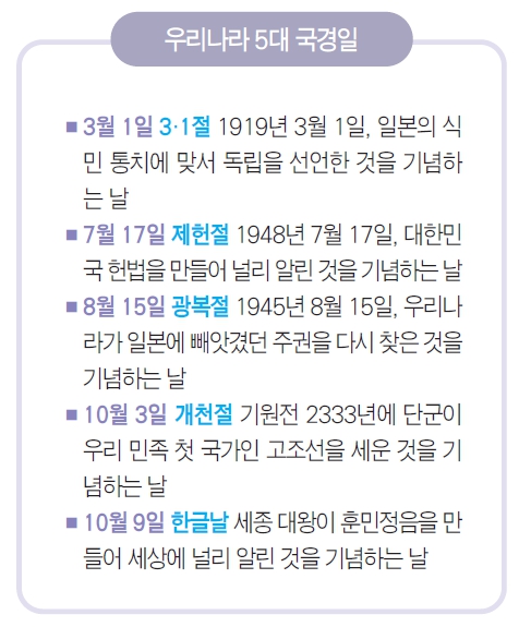 제헌절의 역사적 배경을 보여주는 사진